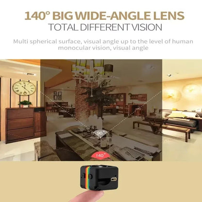 bubblelens. Xiaomi MiniCam 1080p