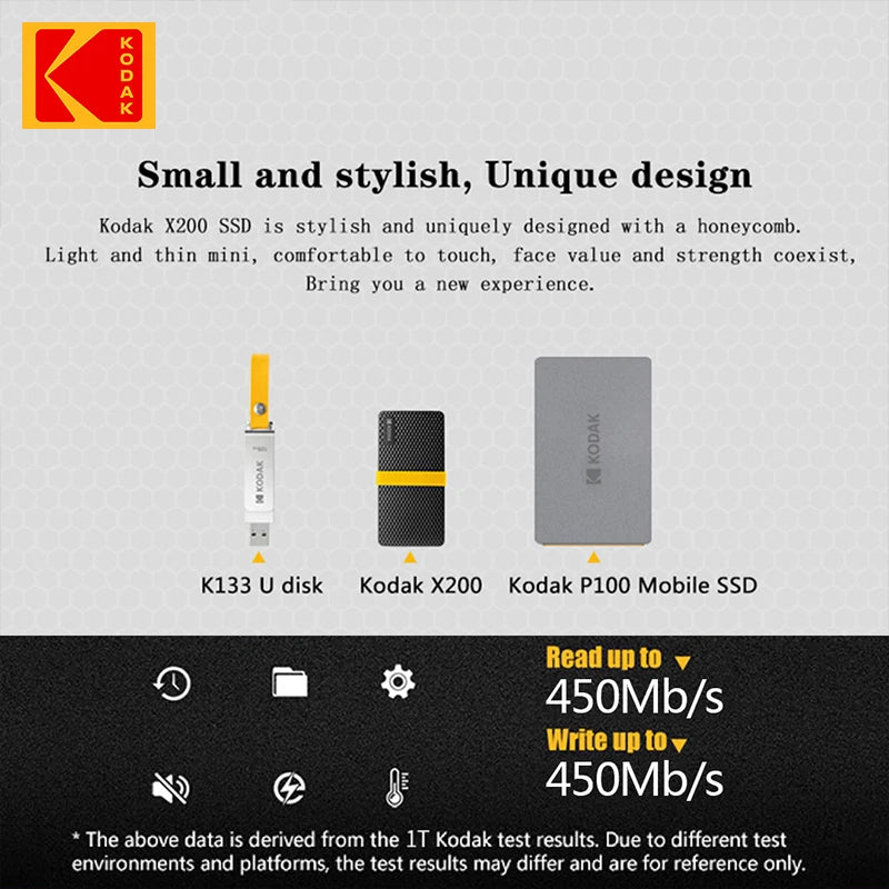 KODAK Portable SSD X200